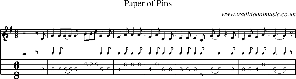 Mandolin Tab and Sheet Music for Paper Of Pins