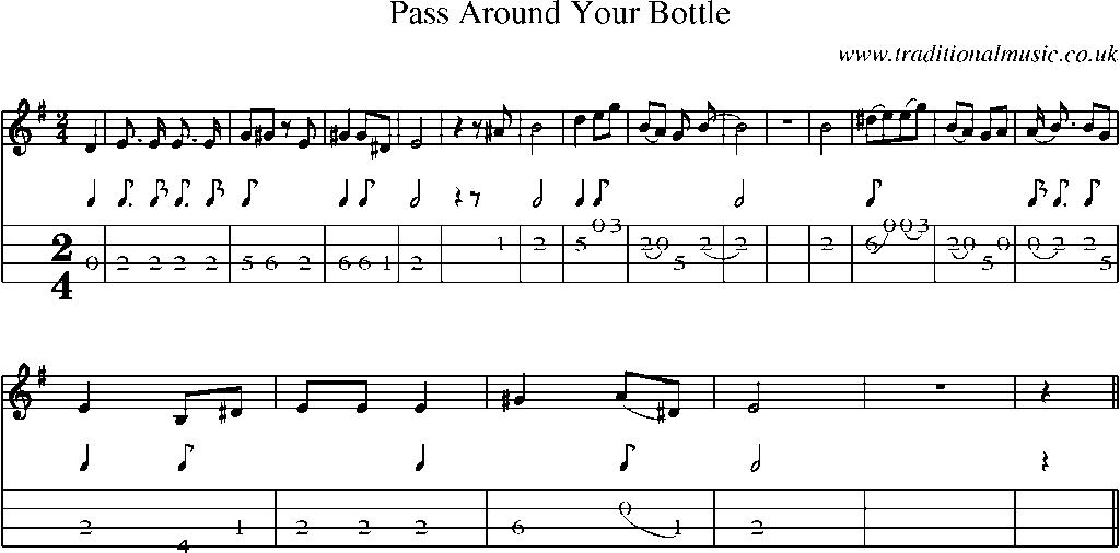 Mandolin Tab and Sheet Music for Pass Around Your Bottle