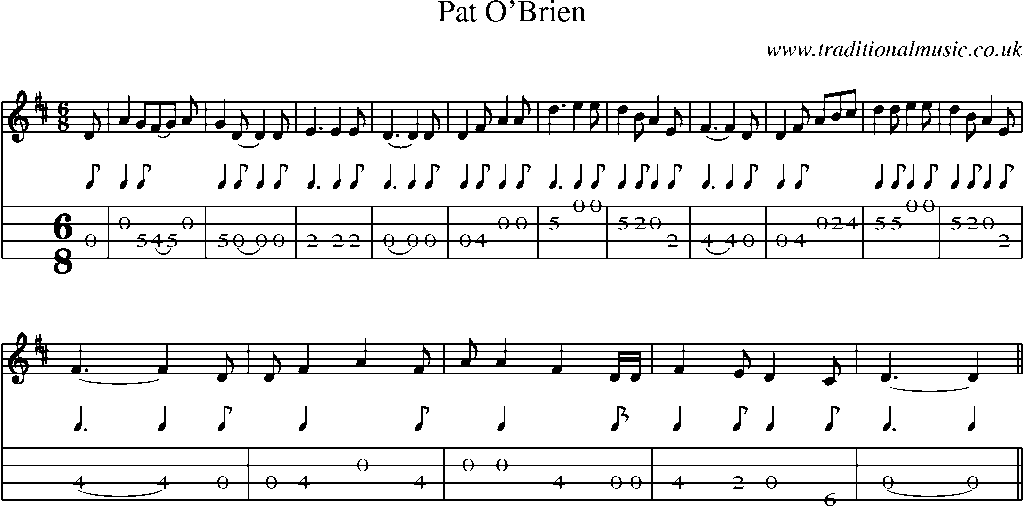 Mandolin Tab and Sheet Music for Pat O'brien