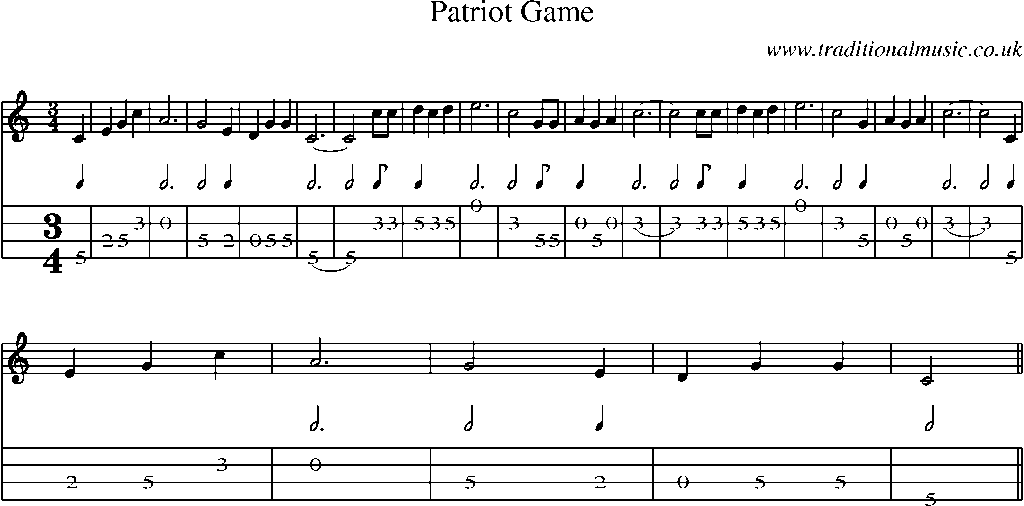 Mandolin Tab and Sheet Music for Patriot Game
