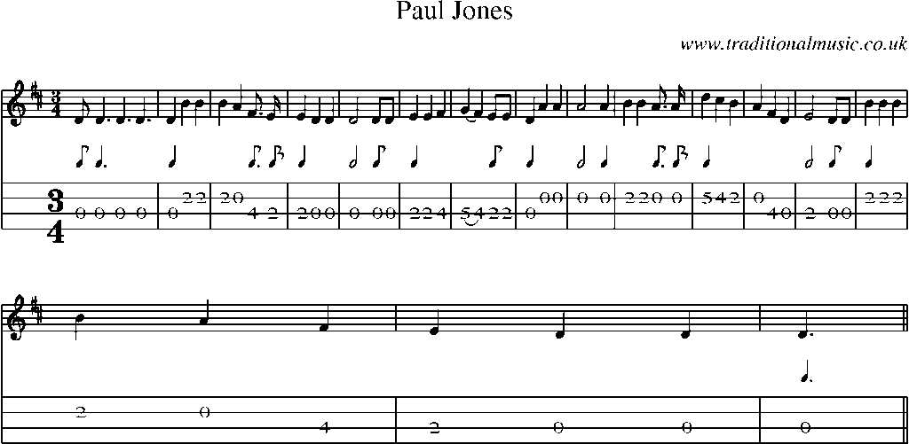 Mandolin Tab and Sheet Music for Paul Jones