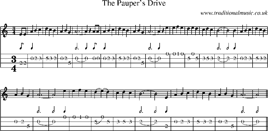 Mandolin Tab and Sheet Music for The Pauper's Drive