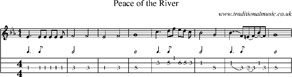 Mandolin Tab and Sheet Music for Peace Of The River