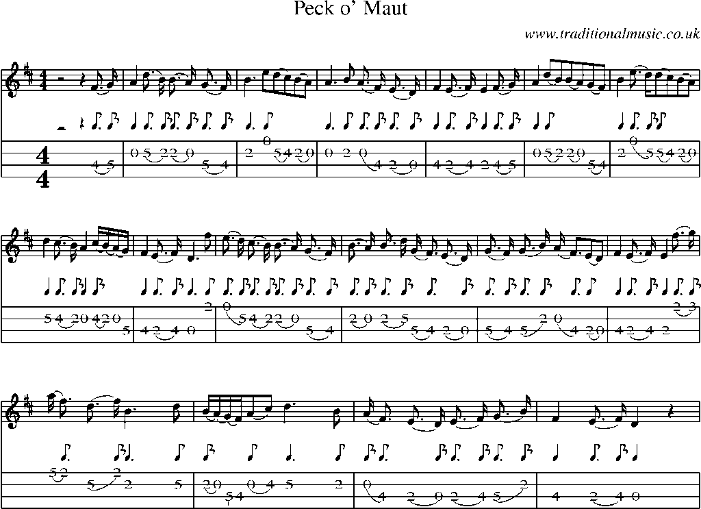 Mandolin Tab and Sheet Music for Peck O' Maut