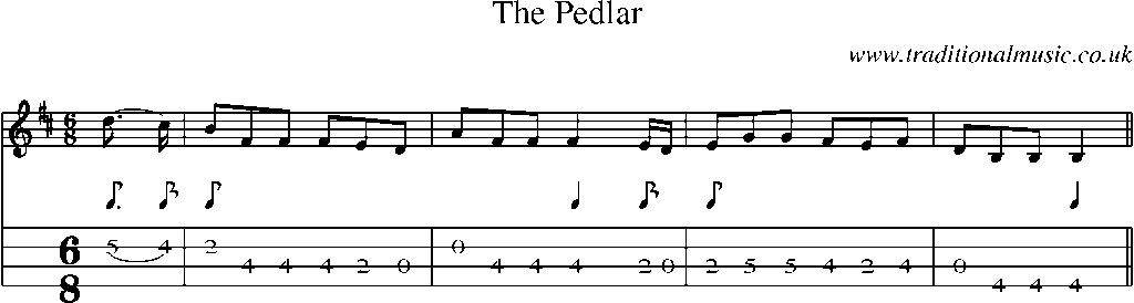 Mandolin Tab and Sheet Music for The Pedlar