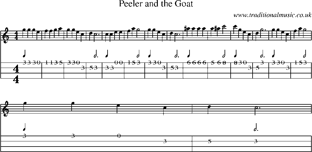 Mandolin Tab and Sheet Music for Peeler And The Goat