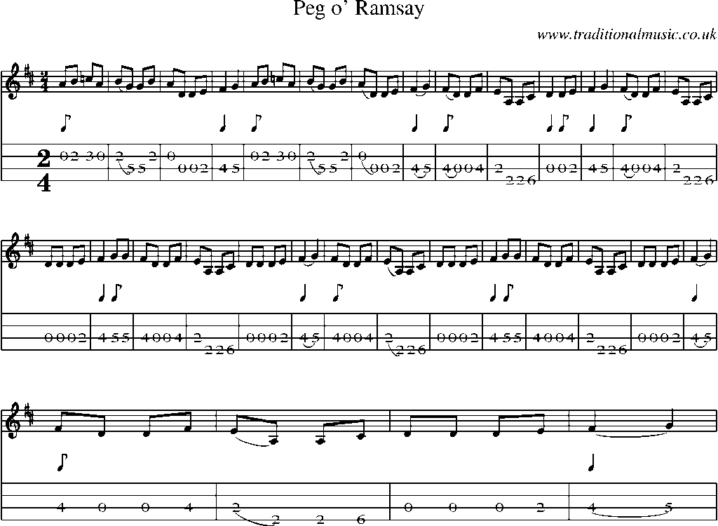 Mandolin Tab and Sheet Music for Peg O' Ramsay