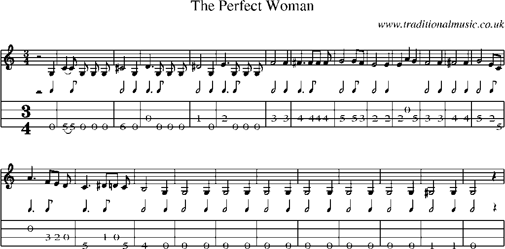 Mandolin Tab and Sheet Music for The Perfect Woman