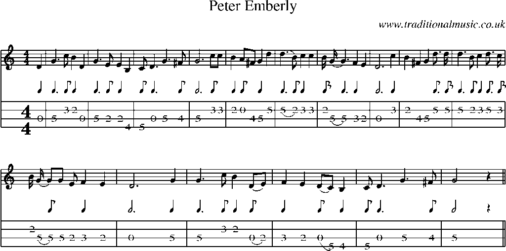 Mandolin Tab and Sheet Music for Peter Emberly