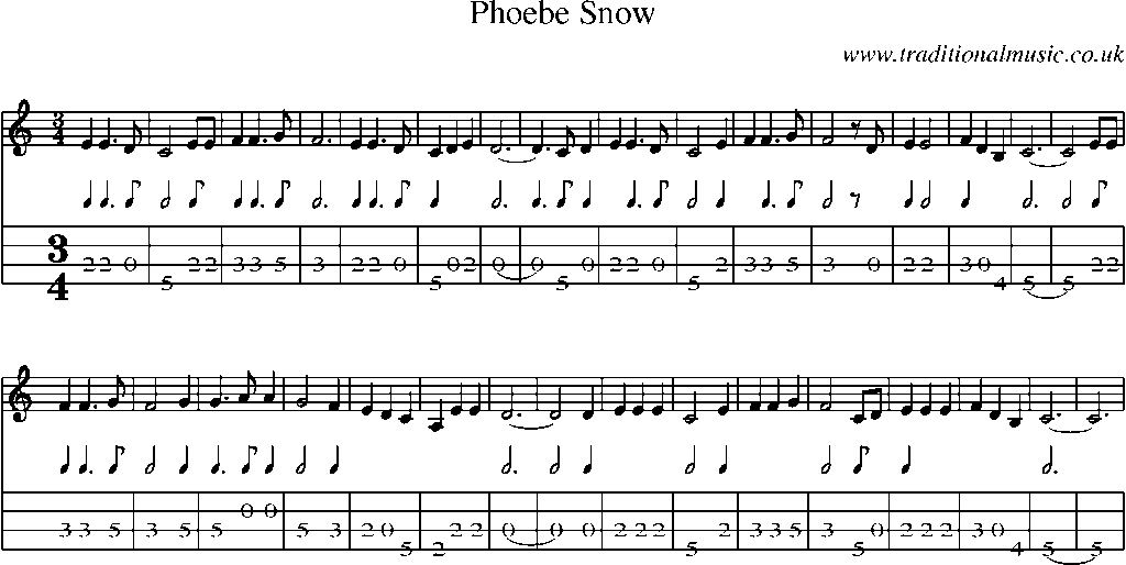 Mandolin Tab and Sheet Music for Phoebe Snow