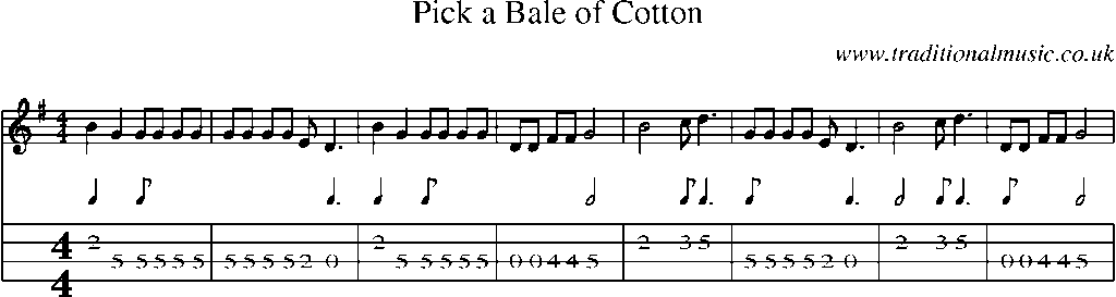 Mandolin Tab and Sheet Music for Pick A Bale Of Cotton