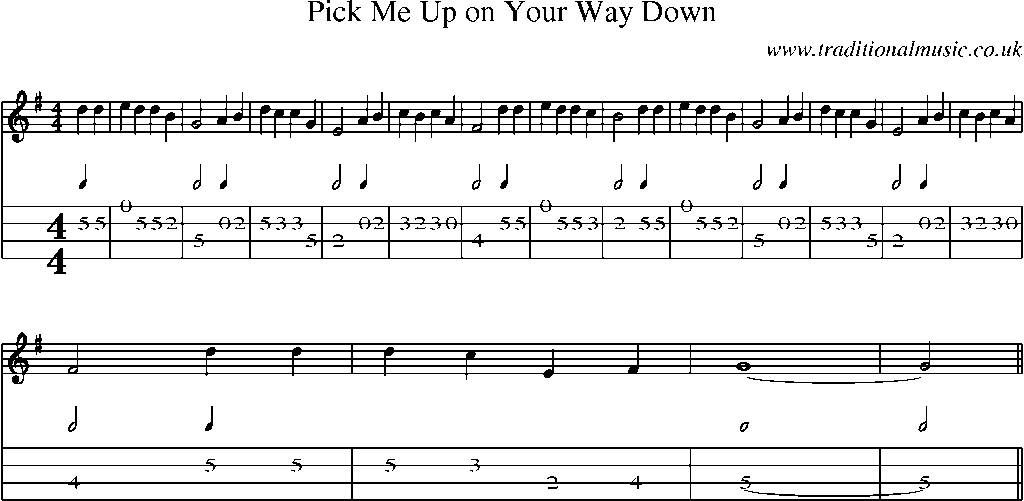 Mandolin Tab and Sheet Music for Pick Me Up On Your Way Down