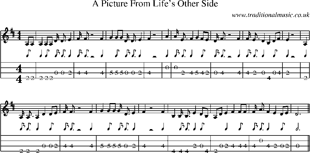 Mandolin Tab and Sheet Music for A Picture From Life's Other Side