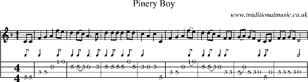 Mandolin Tab and Sheet Music for Pinery Boy