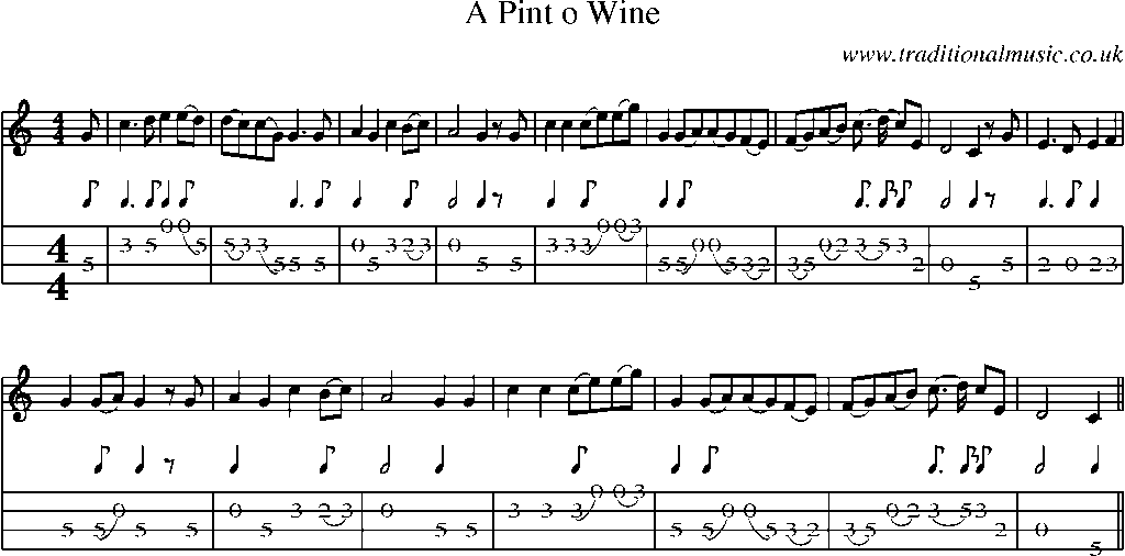 Mandolin Tab and Sheet Music for A Pint O Wine