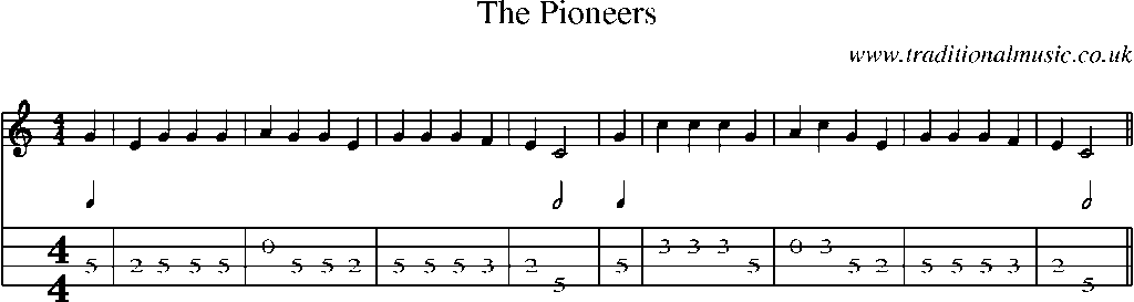 Mandolin Tab and Sheet Music for The Pioneers