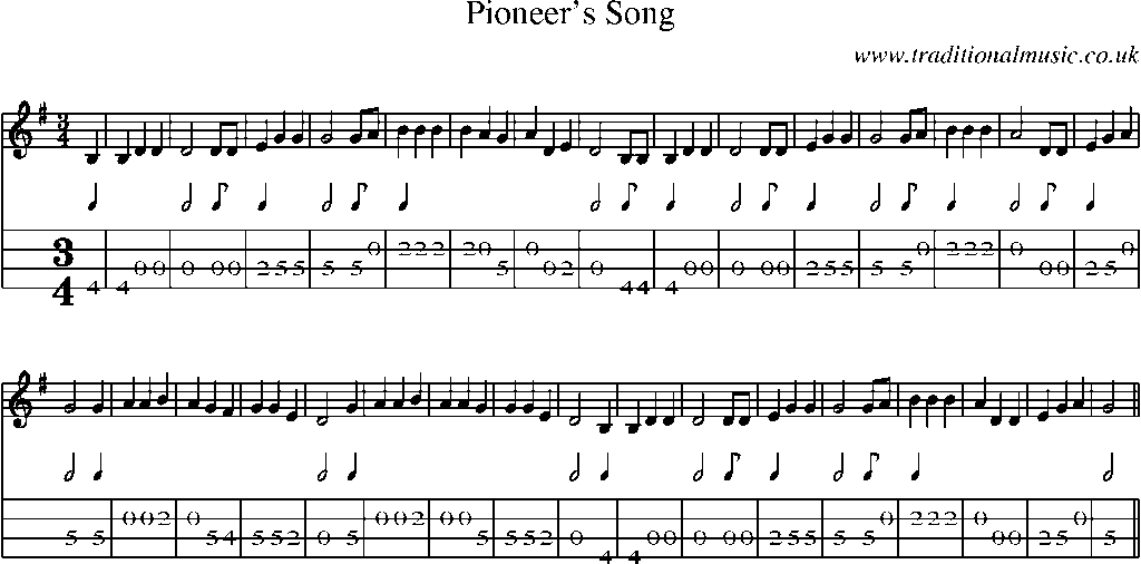 Mandolin Tab and Sheet Music for Pioneer's Song