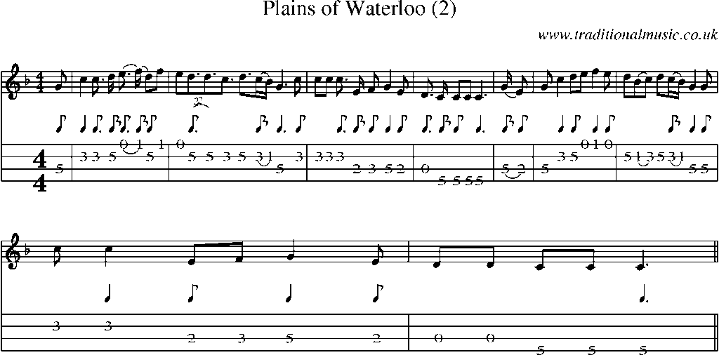 Mandolin Tab and Sheet Music for Plains Of Waterloo