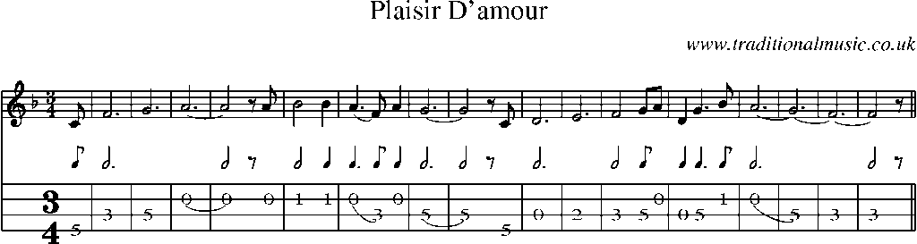 Mandolin Tab and Sheet Music for Plaisir D'amour