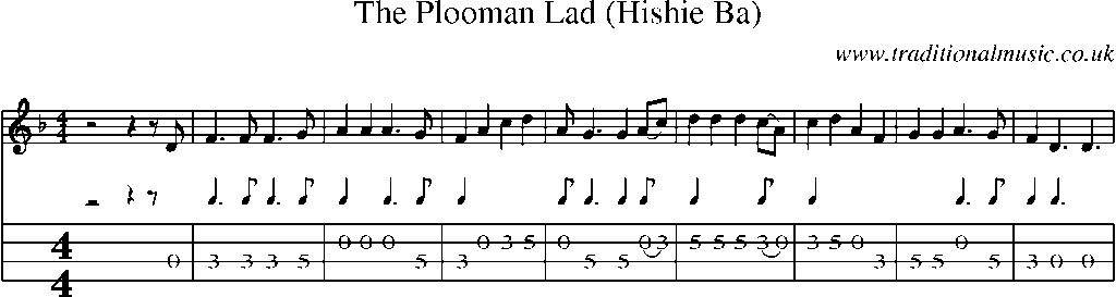 Mandolin Tab and Sheet Music for The Plooman Lad (hishie Ba)