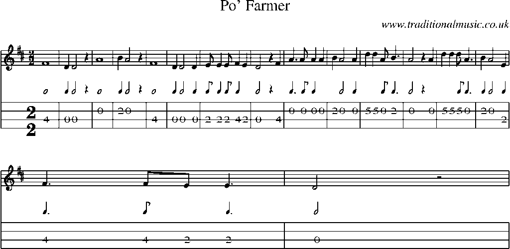 Mandolin Tab and Sheet Music for Po' Farmer