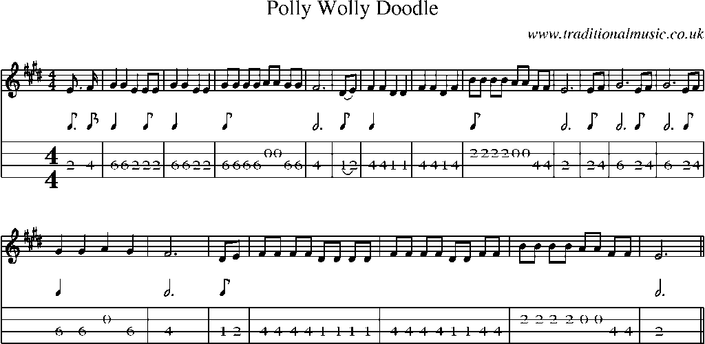 Mandolin Tab and Sheet Music for Polly Wolly Doodle