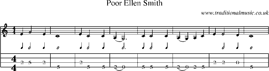 Mandolin Tab and Sheet Music for Poor Ellen Smith(1)