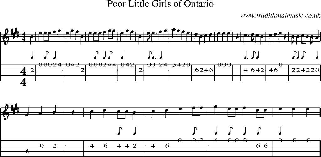 Mandolin Tab and Sheet Music for Poor Little Girls Of Ontario
