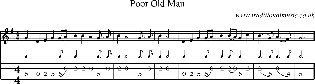 Mandolin Tab and Sheet Music for Poor Old Man