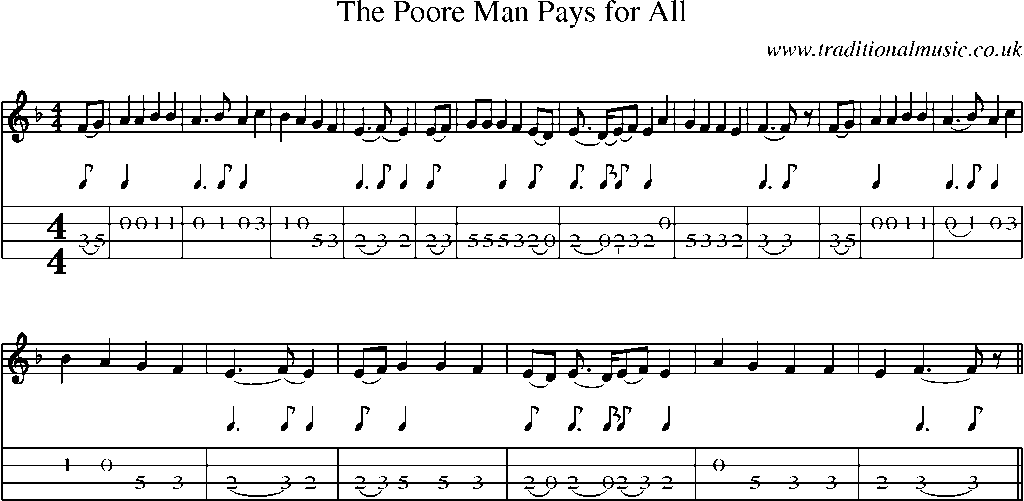 Mandolin Tab and Sheet Music for The Poore Man Pays For All