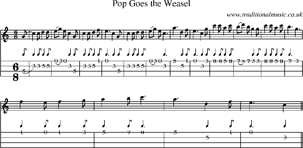 Mandolin Tab and Sheet Music for Pop Goes The Weasel