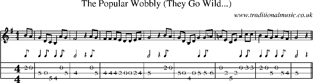 Mandolin Tab and Sheet Music for The Popular Wobbly (they Go Wild...)