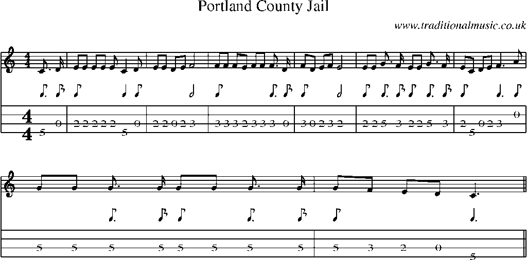 Mandolin Tab and Sheet Music for Portland County Jail