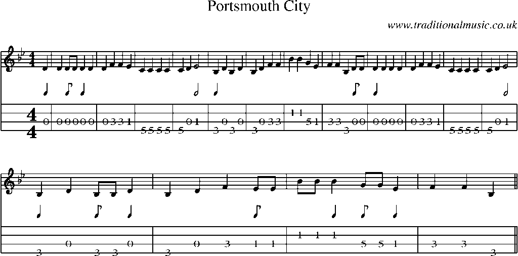 Mandolin Tab and Sheet Music for Portsmouth City