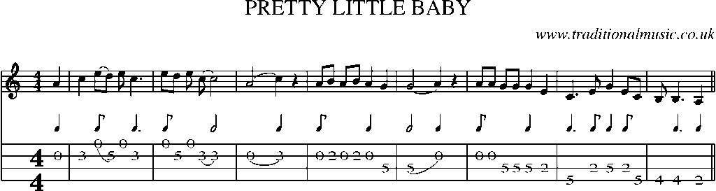 Mandolin Tab and Sheet Music for Pretty Little Baby