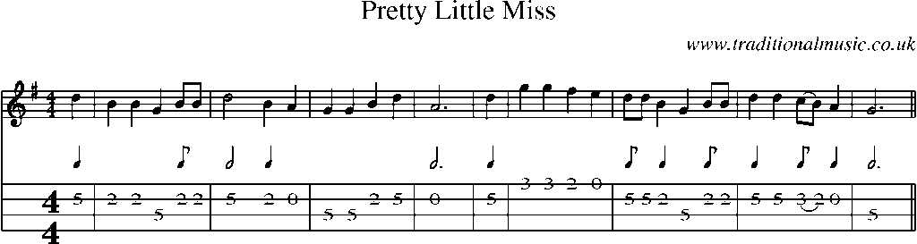 Mandolin Tab and Sheet Music for Pretty Little Miss