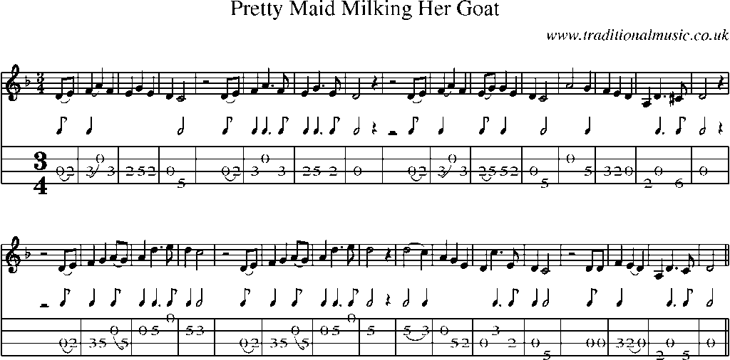 Mandolin Tab and Sheet Music for Pretty Maid Milking Her Goat