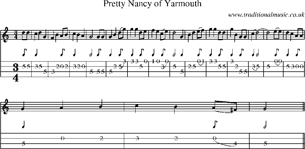 Mandolin Tab and Sheet Music for Pretty Nancy Of Yarmouth