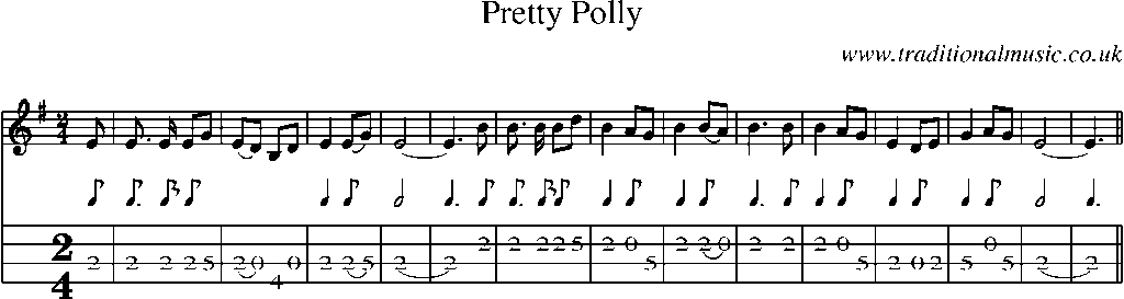 Mandolin Tab and Sheet Music for Pretty Polly