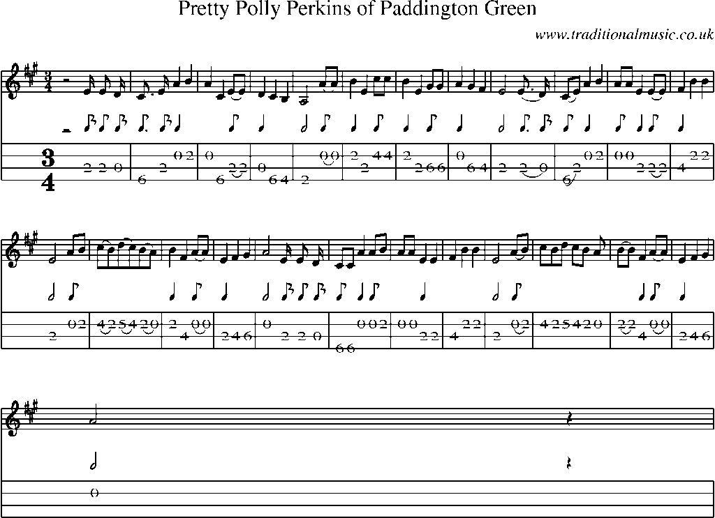 Mandolin Tab and Sheet Music for Pretty Polly Perkins Of Paddington Green