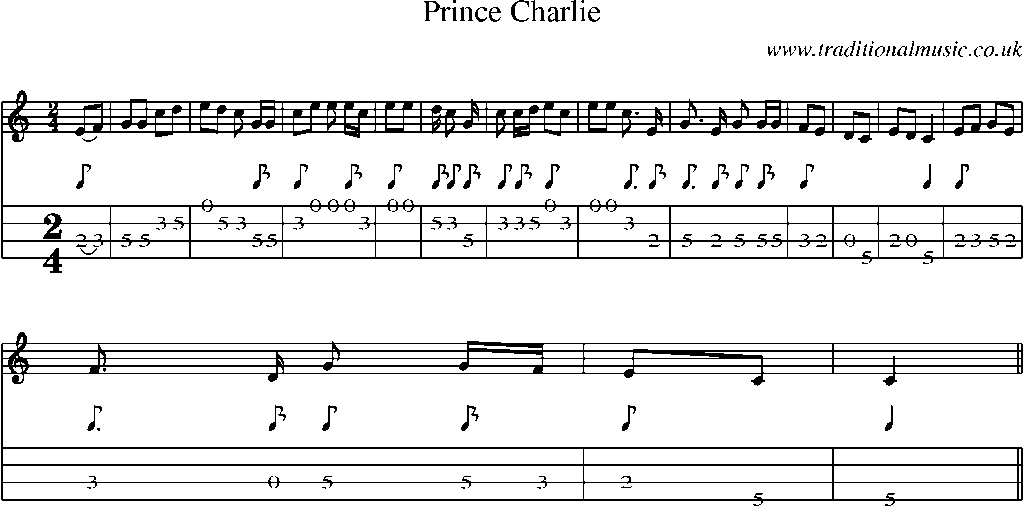 Mandolin Tab and Sheet Music for Prince Charlie