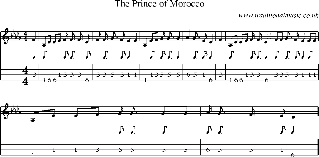 Mandolin Tab and Sheet Music for The Prince Of Morocco