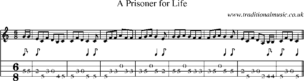 Mandolin Tab and Sheet Music for A Prisoner For Life(1)