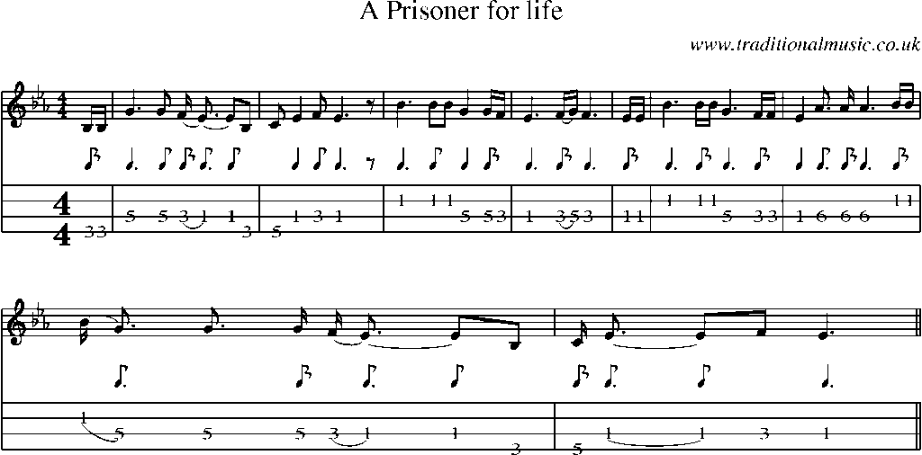 Mandolin Tab and Sheet Music for A Prisoner For Life