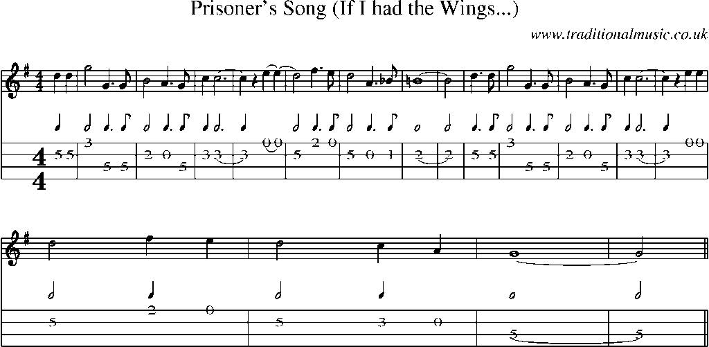 Mandolin Tab and Sheet Music for Prisoner's Song (if I Had The Wings...)