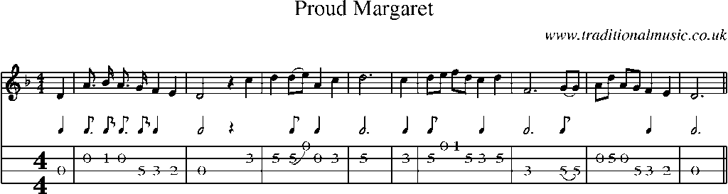 Mandolin Tab and Sheet Music for Proud Margaret