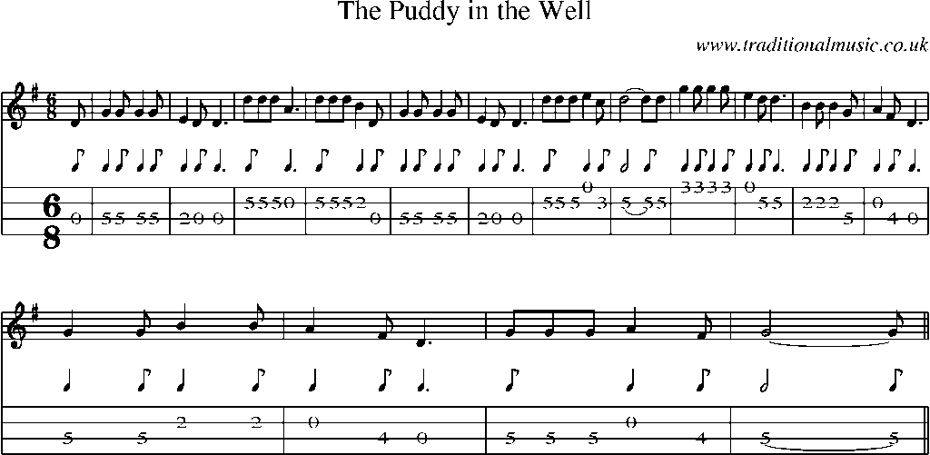 Mandolin Tab and Sheet Music for The Puddy In The Well