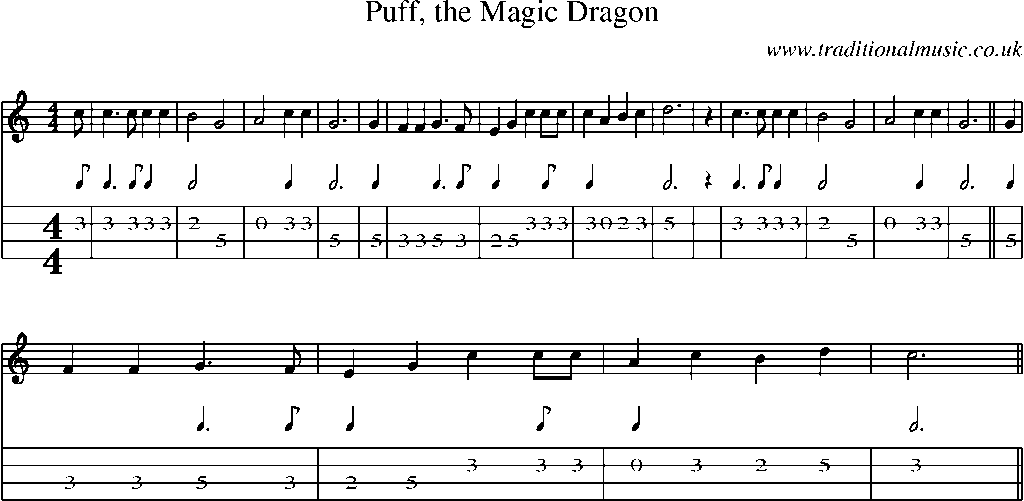 Mandolin Tab and Sheet Music for Puff, The Magic Dragon