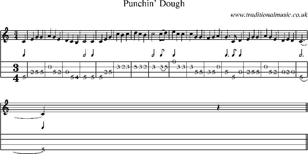 Mandolin Tab and Sheet Music for Punchin' Dough