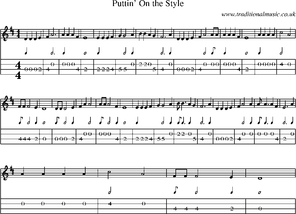 Mandolin Tab and Sheet Music for Puttin' On The Style(1)